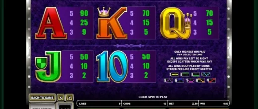 Break da Bank symbols lobby