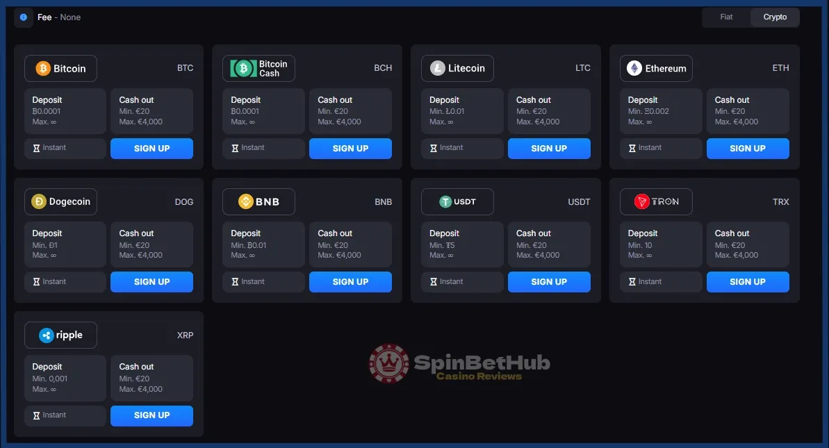 Secure deposits and withdrawals at SkyCrown