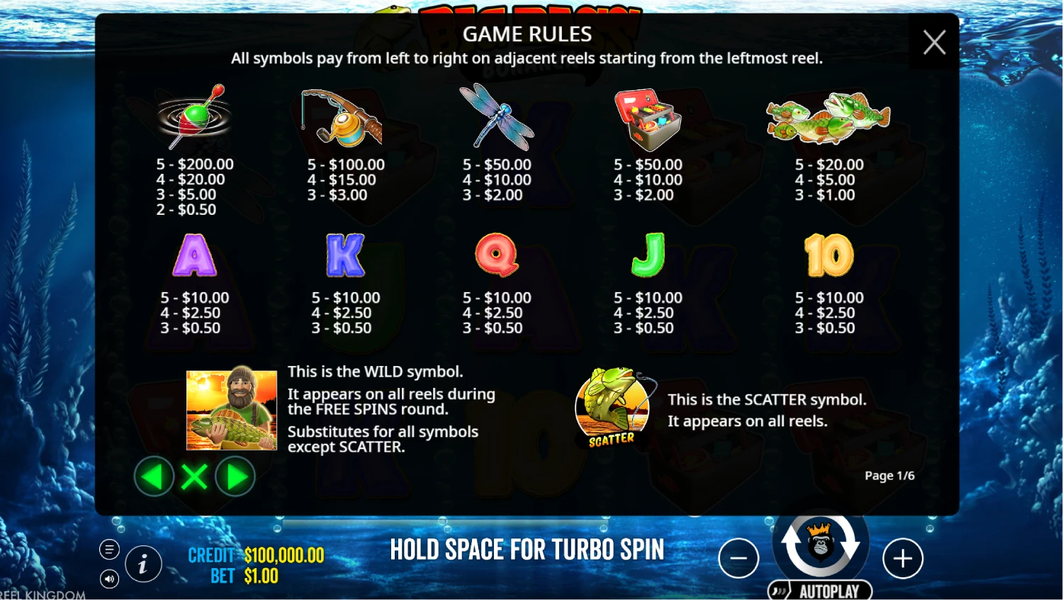 Big Bass Bonanza pokie payout table explained for Australian players, showing symbols, paylines, and potential wins in AU$