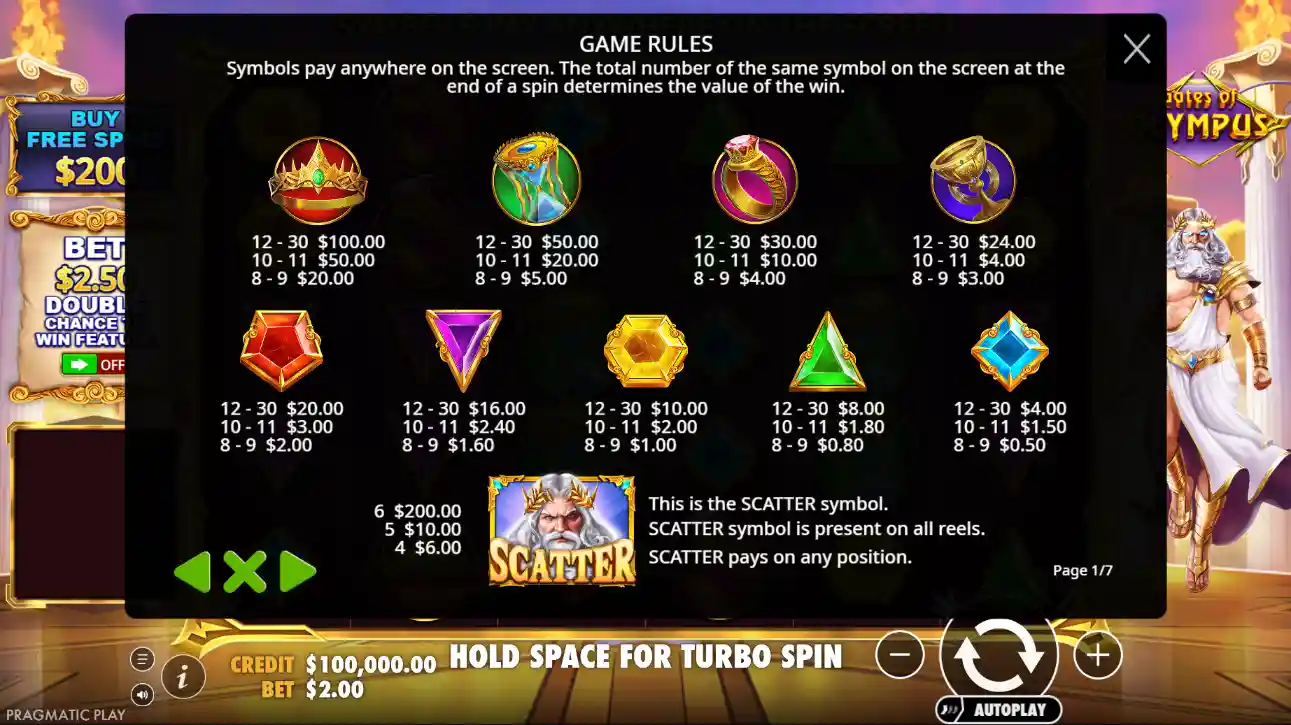 Ancient Greek temple background with lightning theme from Gates of Olympus slot