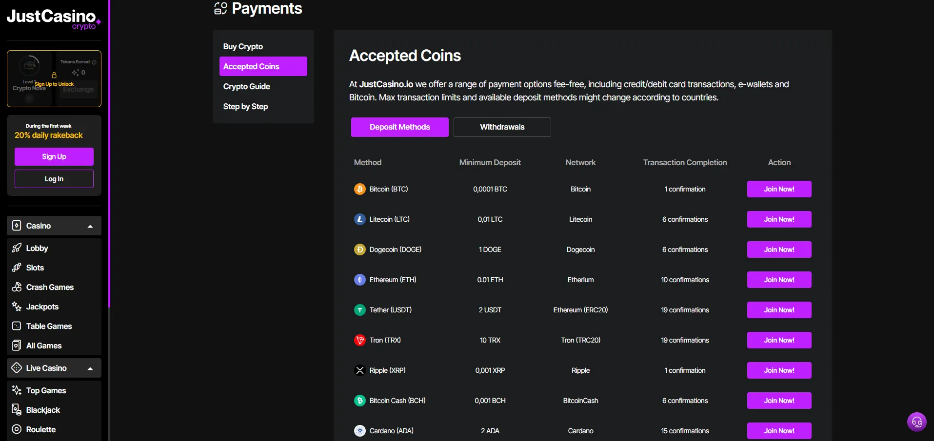 JustCasino Australia payment methods including Bitcoin, Ethereum, and other cryptocurrencies for fast and secure deposits and withdrawals